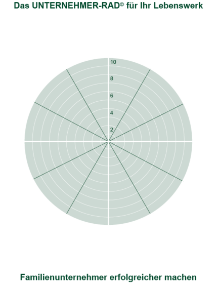 martinvonhirschhausen-unternehmerrad